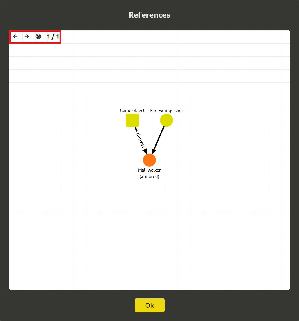 The graph centered on a different element after clicking a neighbor, with the Back/Forward and pagination toolbar visible
