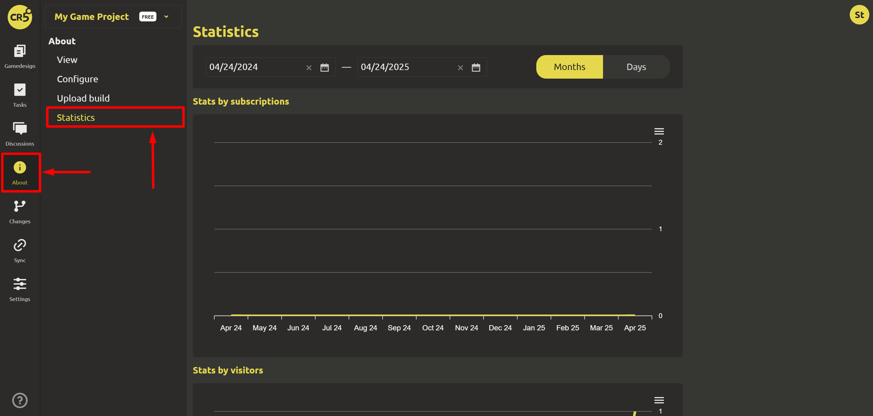 Statistics