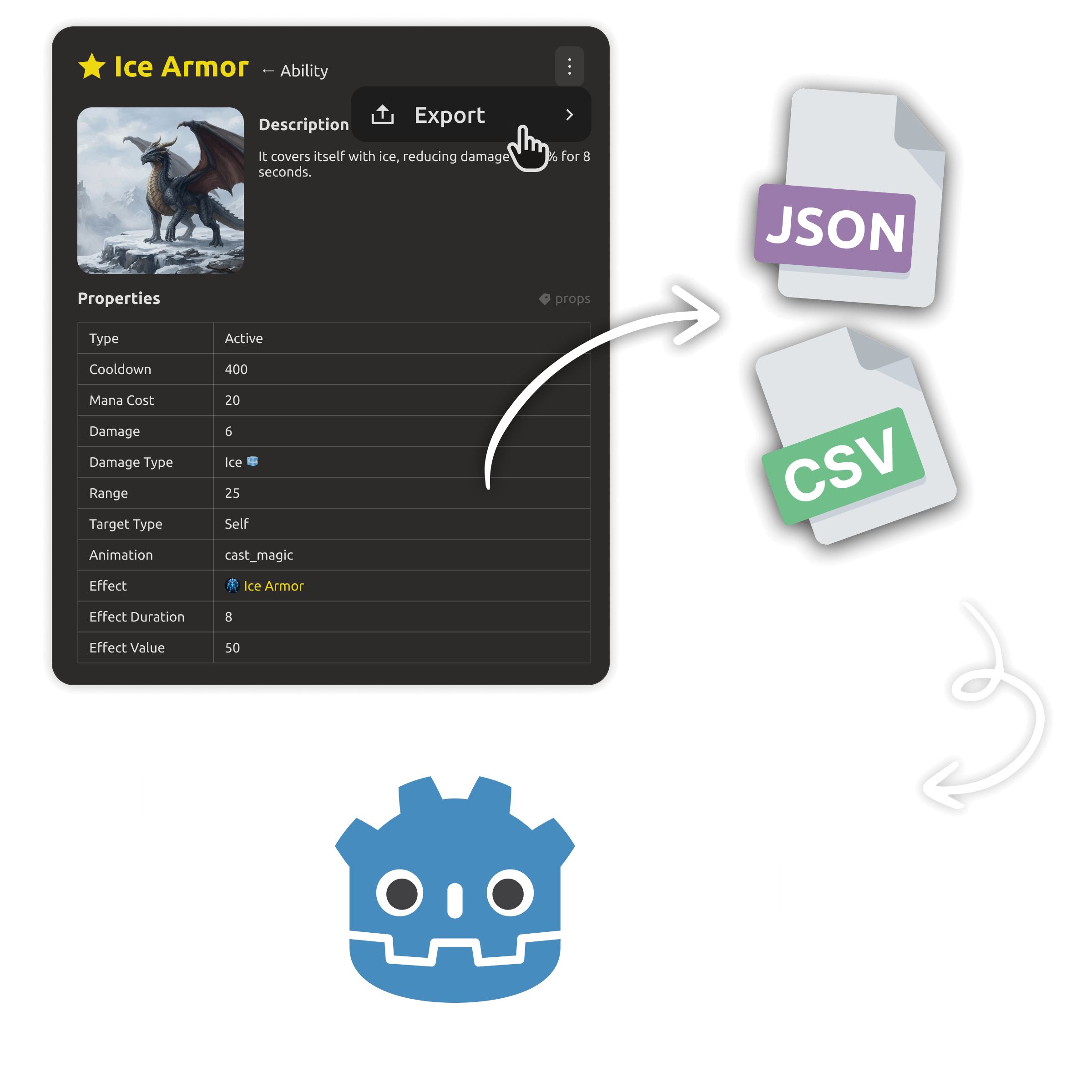 Engine-ready data export to Unity, Unreal, and Godot