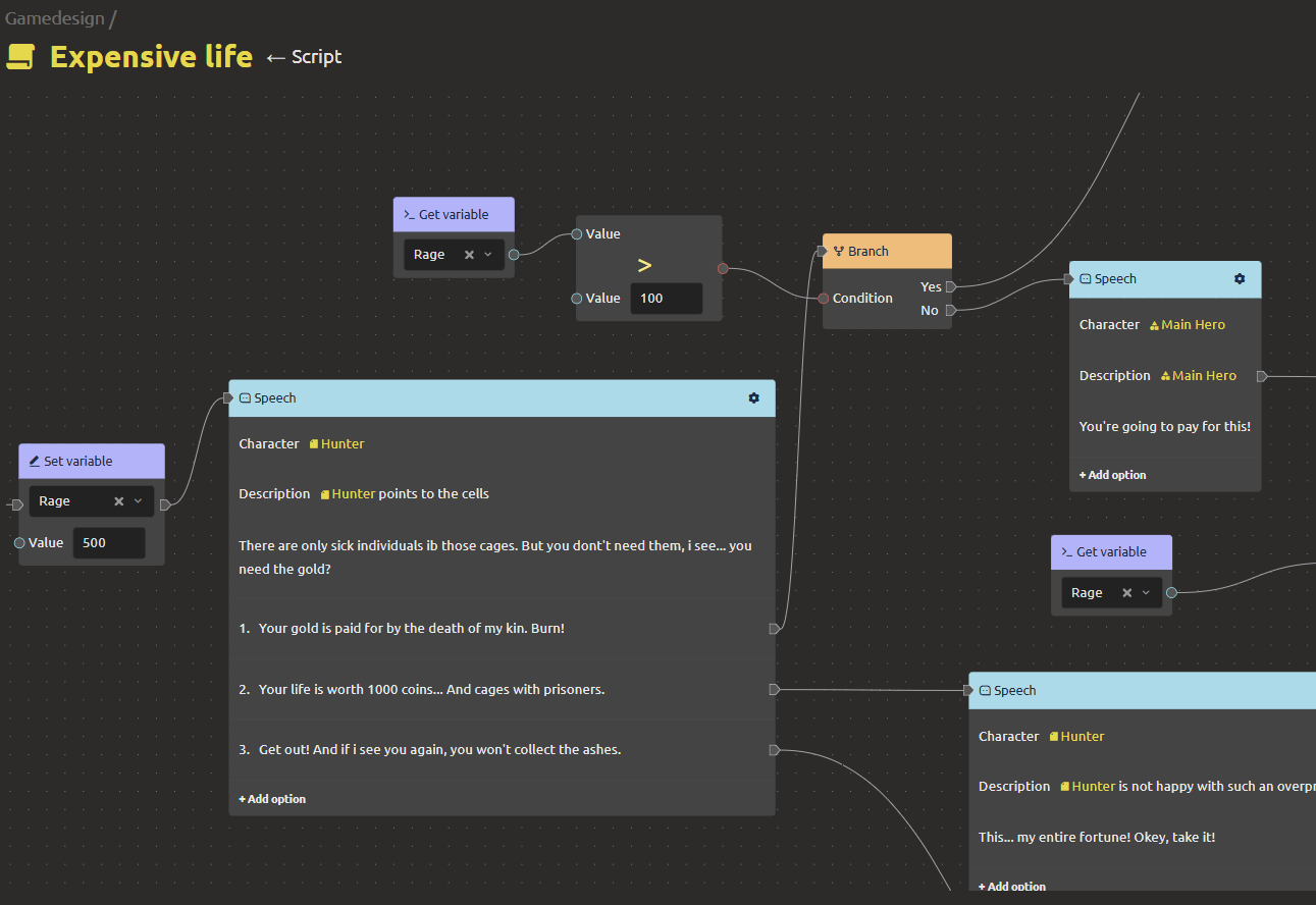 Visual Dialogue Branching
