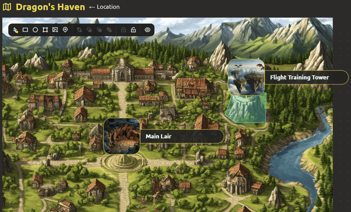 Level visualization