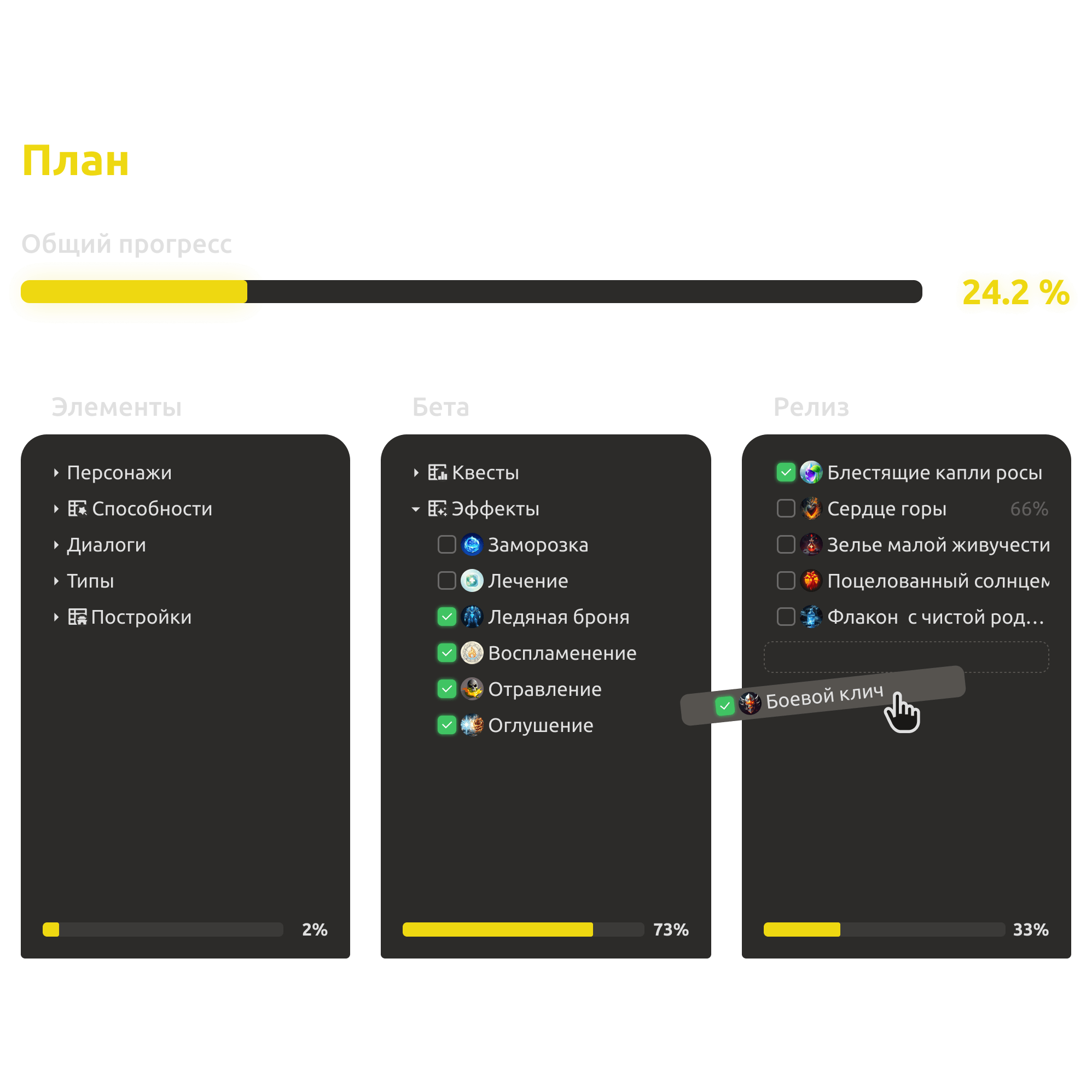 Автоматический контроль прогресса игровых элементов в IMS Creators