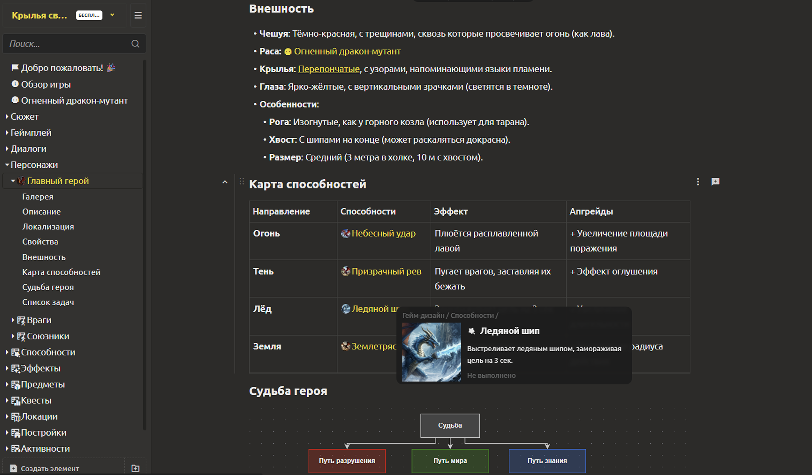 Ведение документации